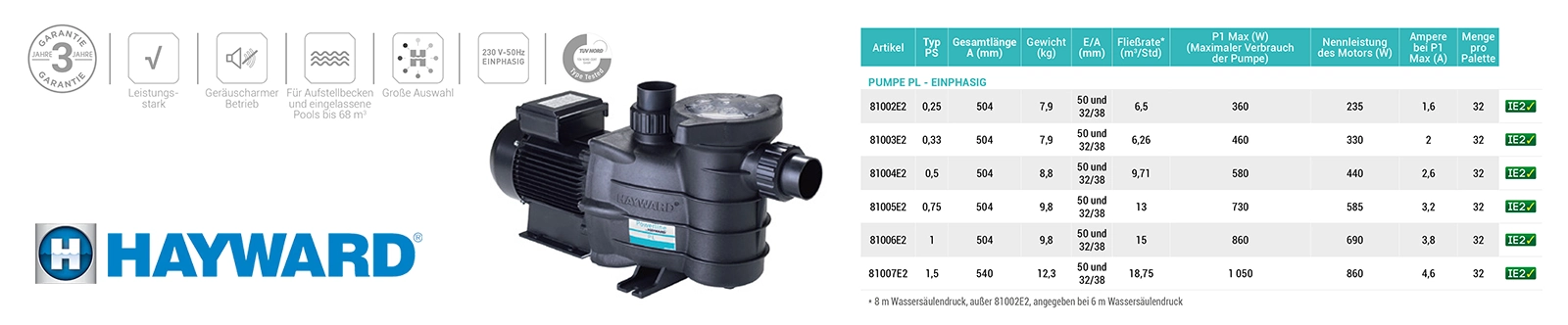 hayward powerline kit medence homokszuro szivattyu